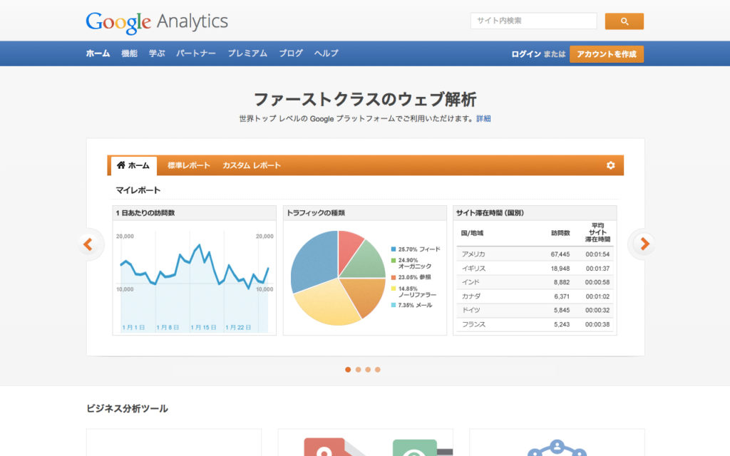 Googleアナリティクス
