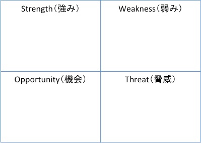cross-swot01