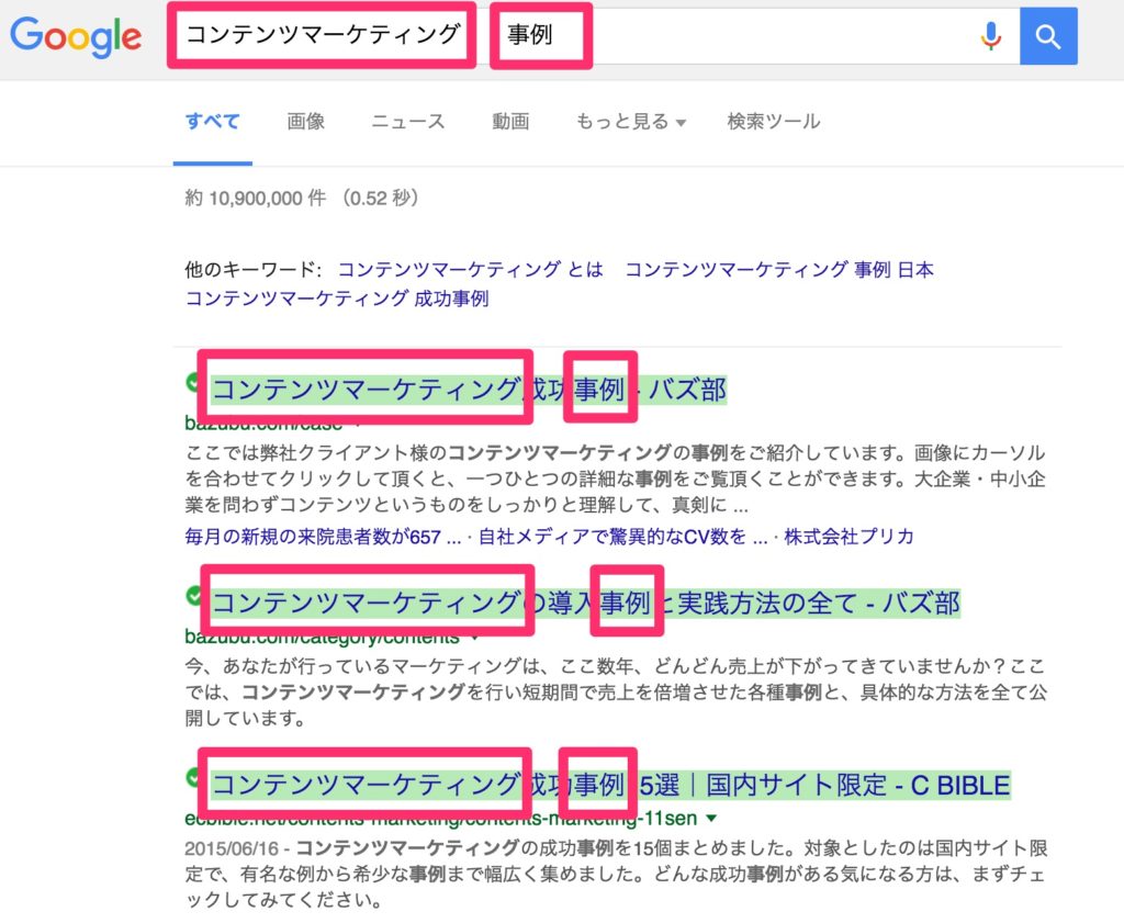 タイトルに含まれるキーワードがSEOに与える影響