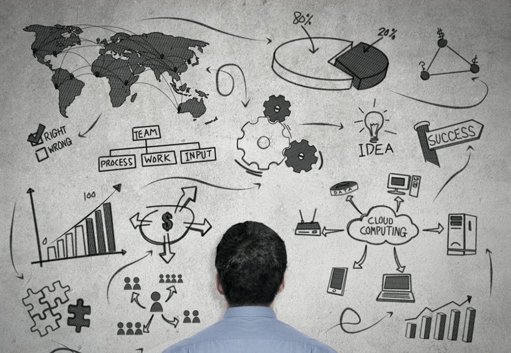 マインドマップ