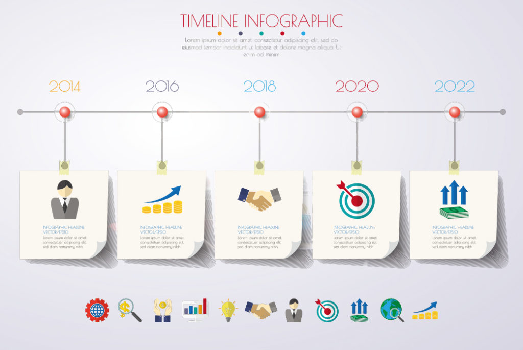 まとめ系コンテンツの書き方