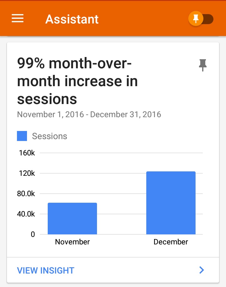 Analytics Assistant（アナリティクス アシスタント）のインサイト①