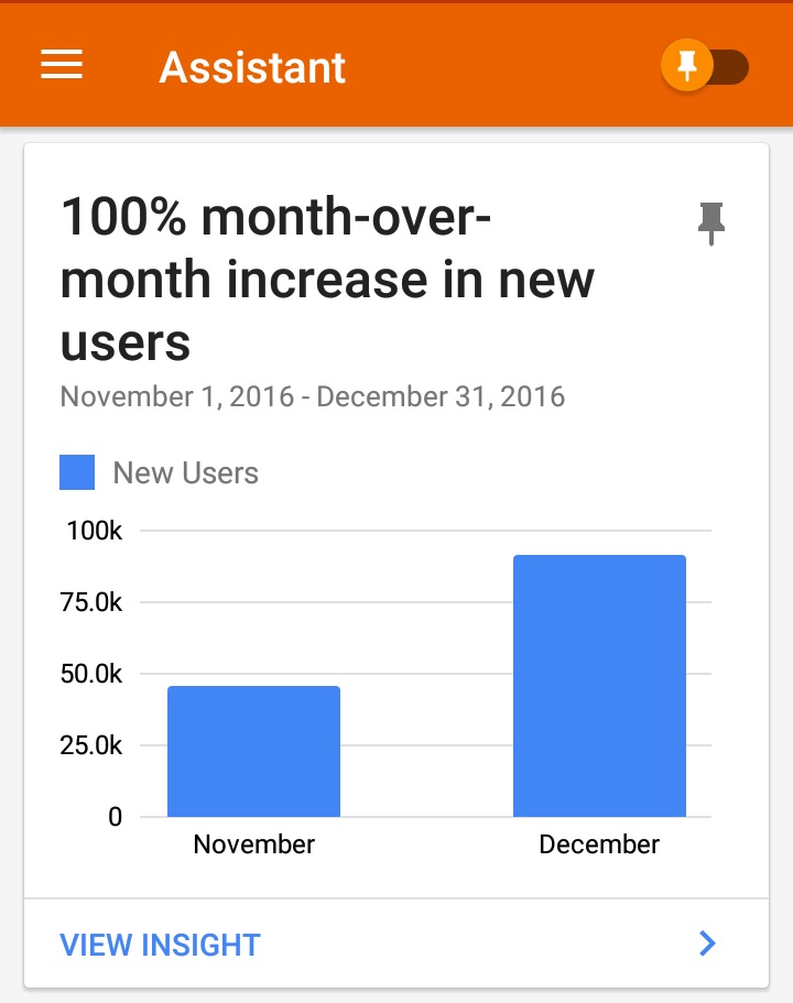 Analytics Assistant（アナリティクス アシスタント）のインサイト②