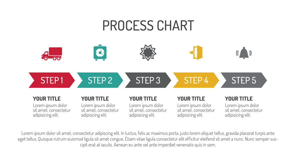 目標とその達成経路の設定