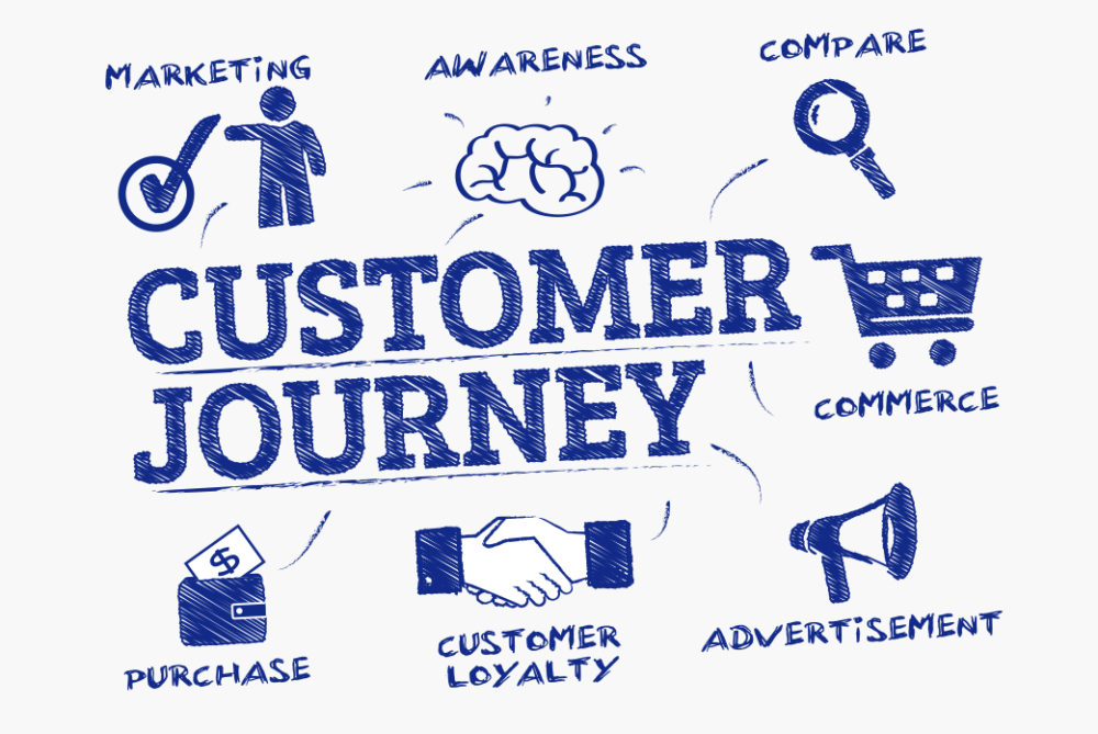 ペルソナとカスタマージャーニー作成の必要性